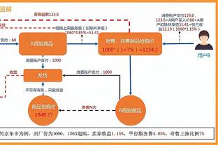 亚洲杯C组积分榜：伊朗6分提前出线，中国香港两连败垫底