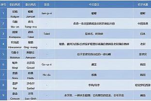 开云官网在线登录网址截图4