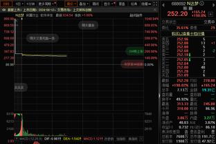 詹姆斯：这次客场之旅是成功的 我们取得4胜2负