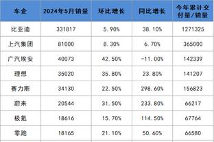 雷竞技rb下载