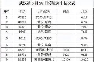 马卡：上赛季西甲吃到10黄，维尼修斯决心不再迷失于无意义的冲突